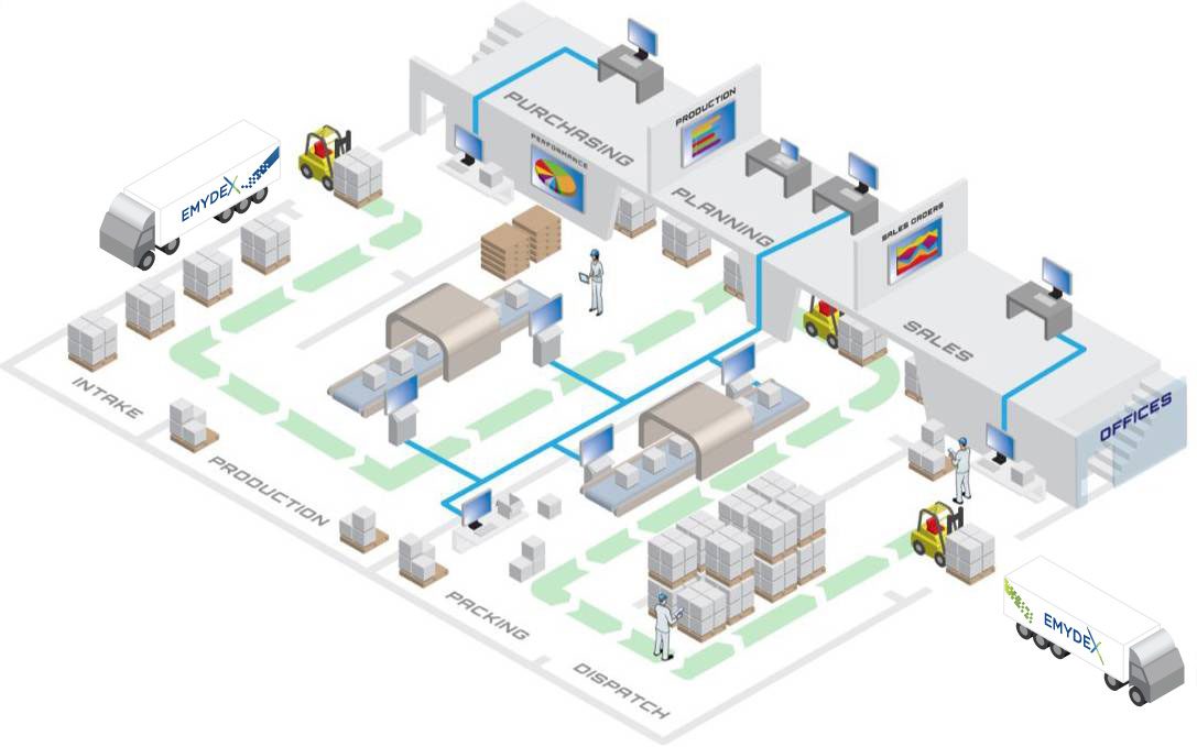 What is Cold Storage - How Does Cold Storage Work? - Stockarea