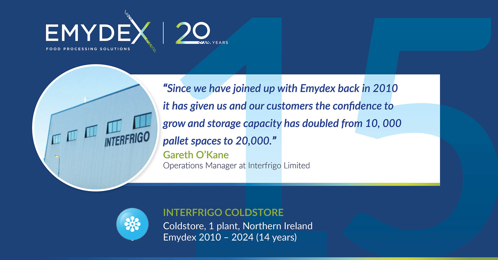 Emydex LinkedIn Countdown 15 Interfrigo-1