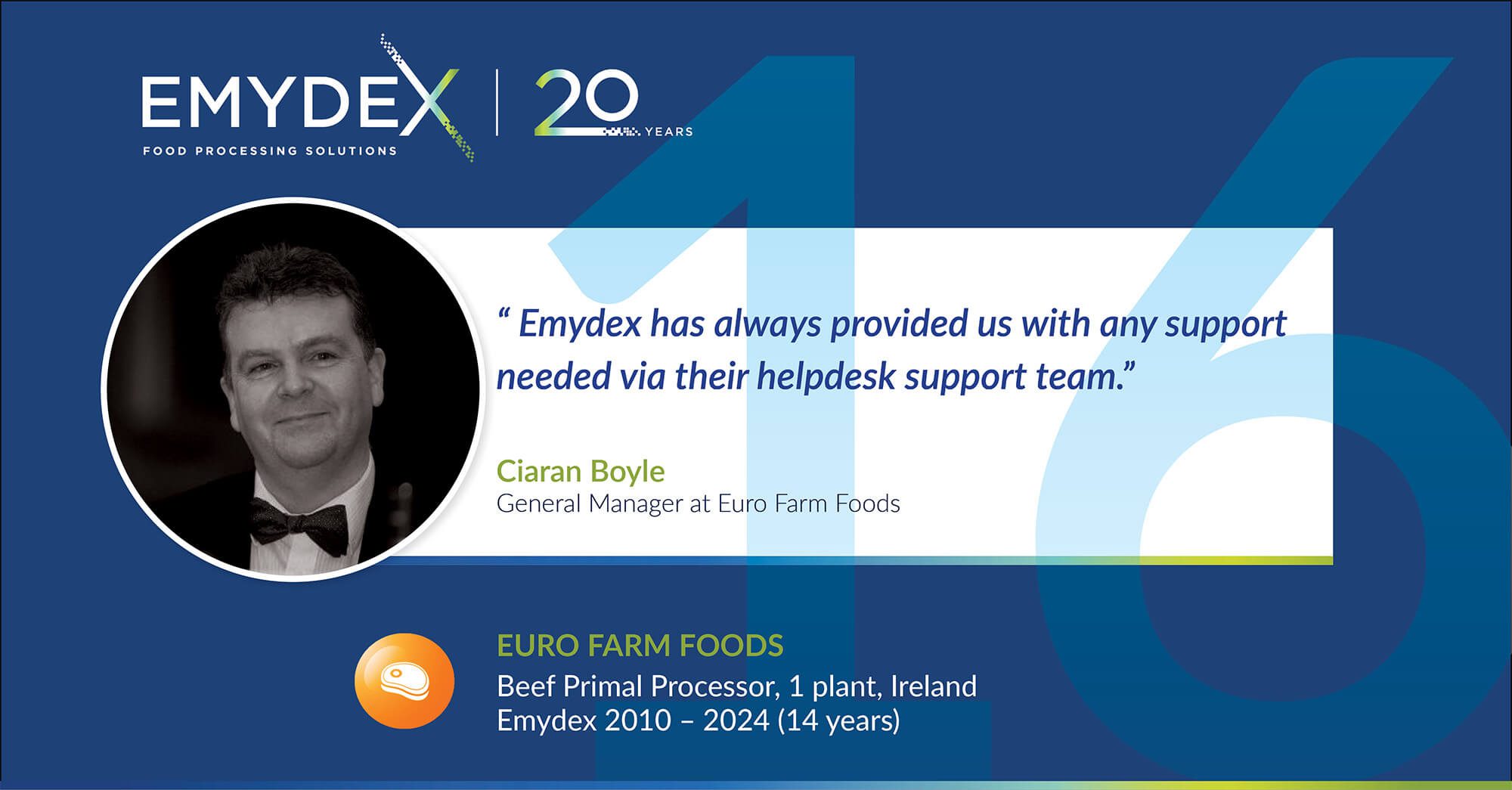 Emydex LinkedIn Countdown 16 Euro Farm Foods