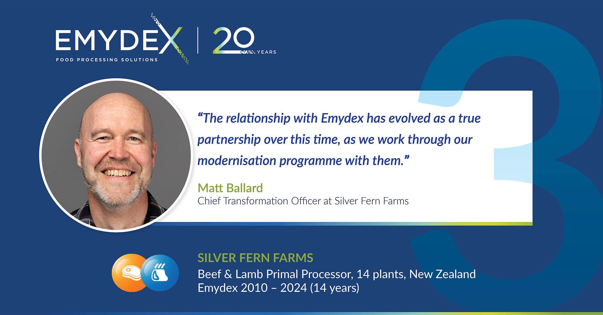 Emydex LinkedIn Countdown 3 Silver Fern Farms