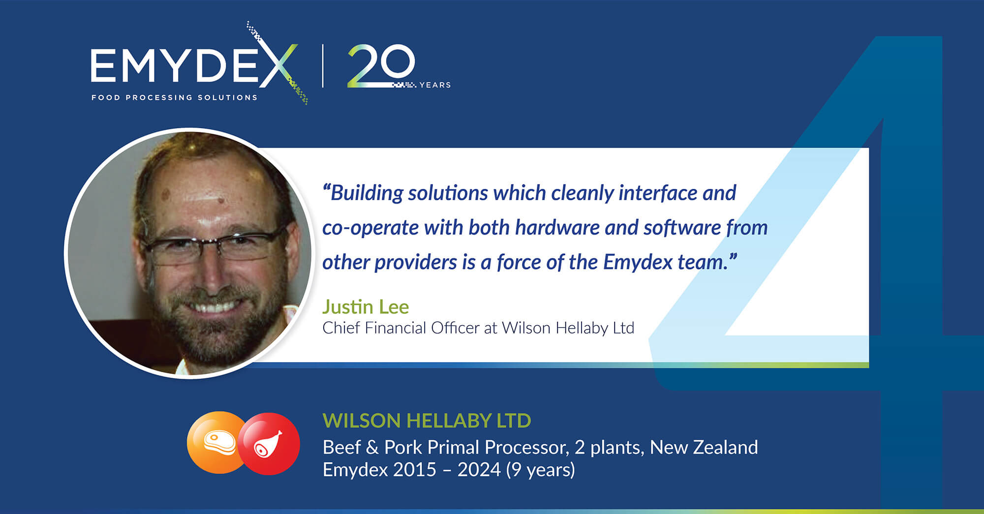 Emydex LinkedIn Countdown 4 Wilson Hellabyh WHL