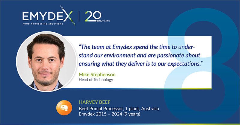 Emydex-LinkedIn-Countdown-8-Harvey-Beef