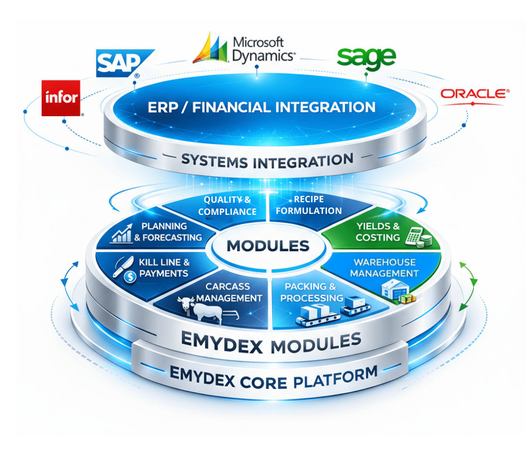 QUALITY & COMPLIANCE